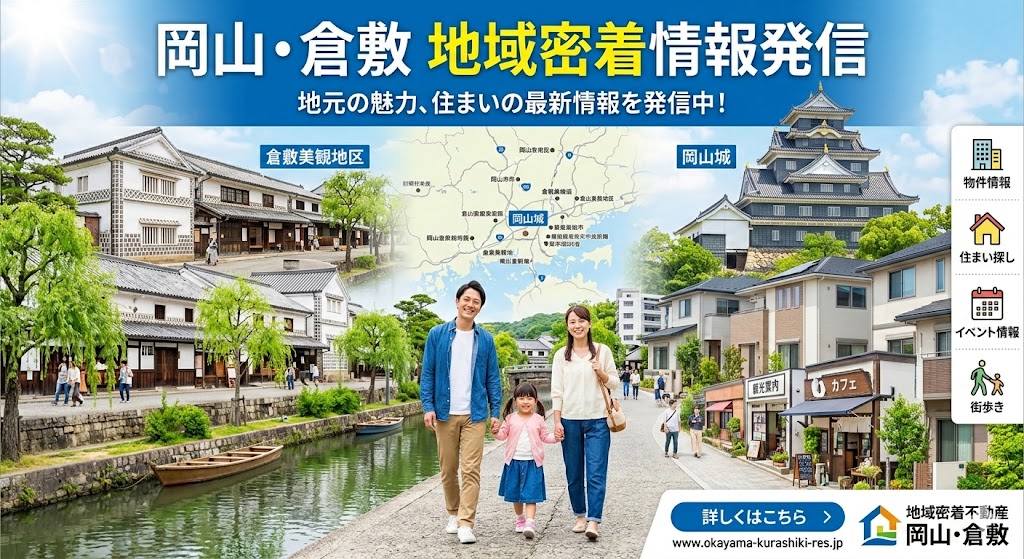 岡山市と倉敷市の市場動向