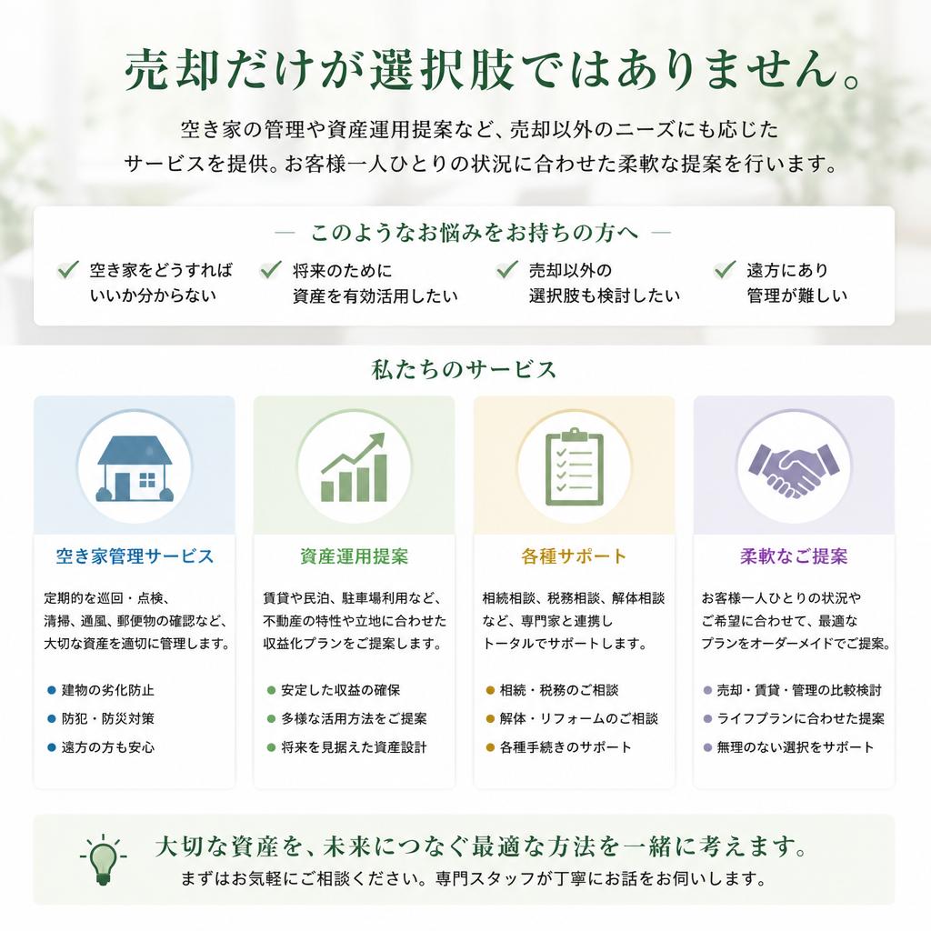 多様な不動産ニーズへの対応