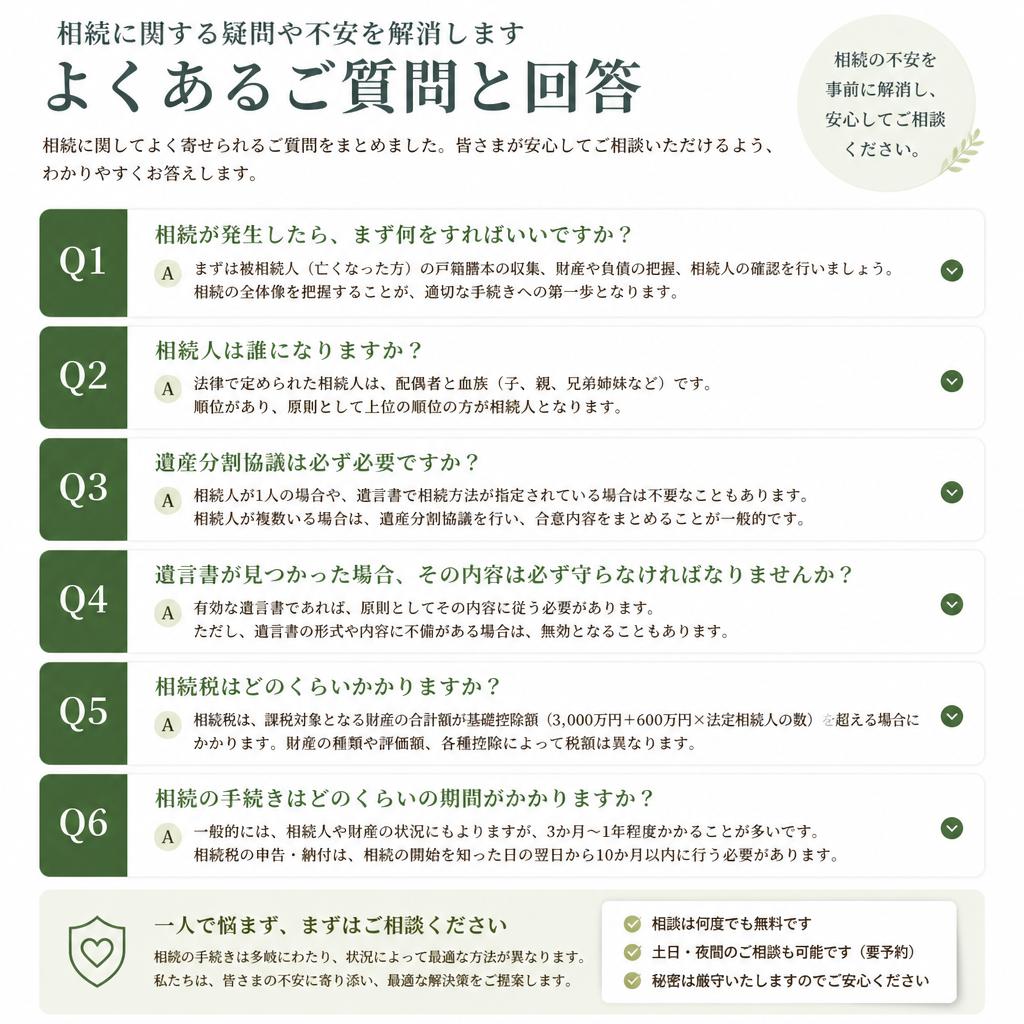 よくある質問（Q&A）