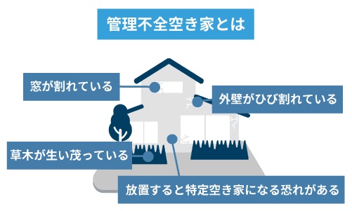 成功事例のご紹介